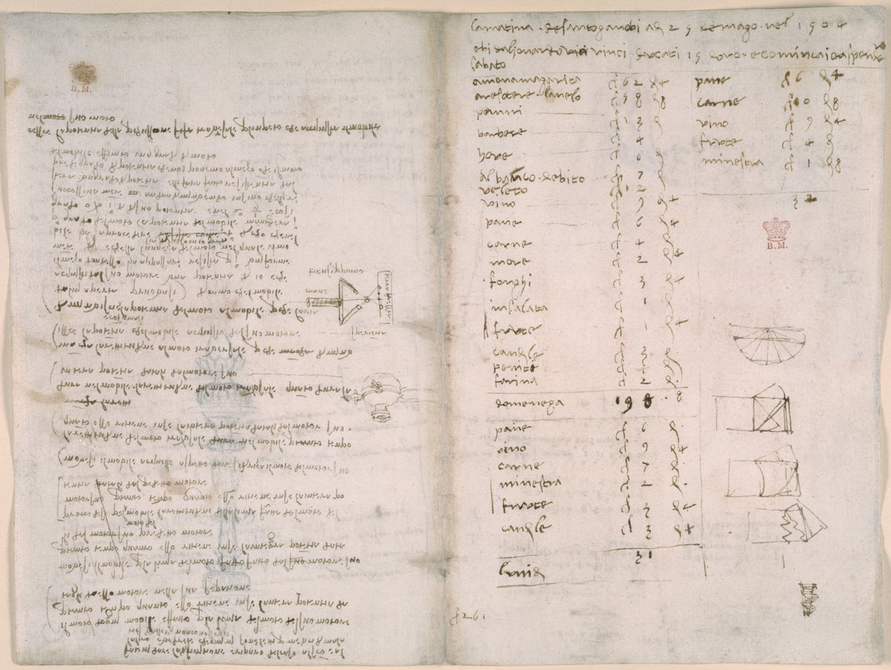 Arundel 263、f.147v、f.148、「Codex Arundel」のメモと概略図 (紙にペンとインク) 作： レオナルド・ダ・ヴィンチ