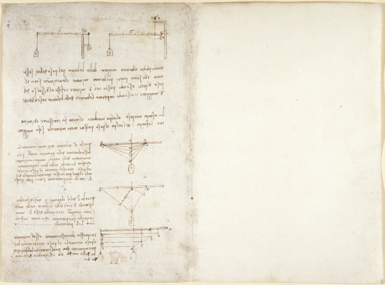 Arundel 263、f.1v、f.14 「Codex Arundel」からの力学に関するメモと図 (紙にペンとインク) 作： レオナルド・ダ・ヴィンチ