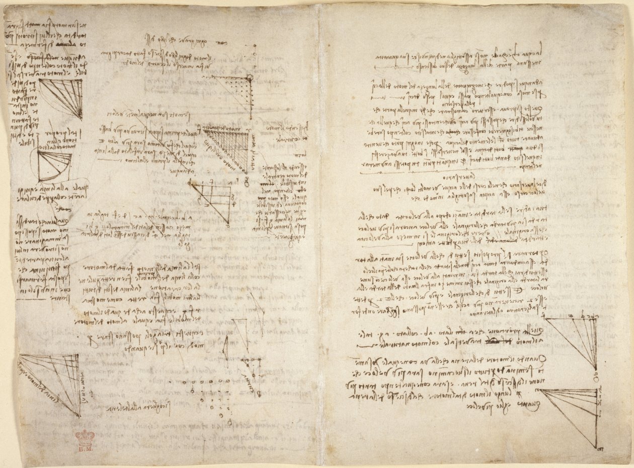 Arundel 263, f.217v, f.216 「Codex Arundel」のメモと図 (紙にペンとインク) 作： レオナルド・ダ・ヴィンチ