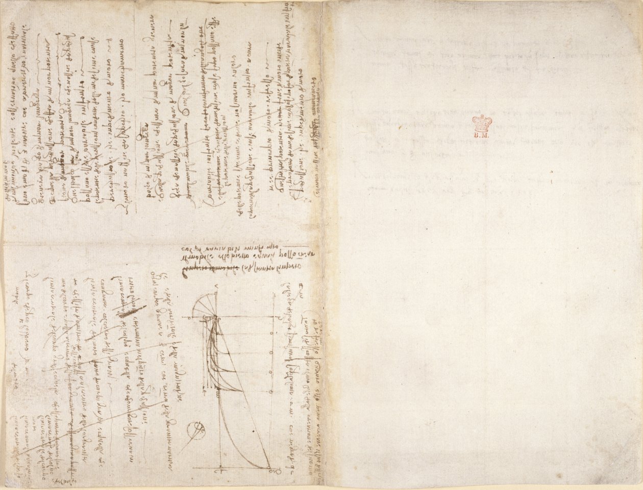 Arundel 263, f.226v, f.229 「Codex Arundel」のメモと図 (紙にペンとインク) 作： レオナルド・ダ・ヴィンチ