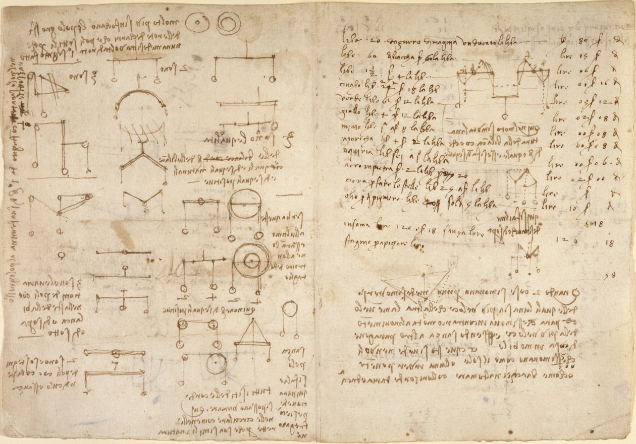 Arundel 263、f.228v、f.227 「Codex Arundel」のメカニズムに関するメモと図 (紙にペンとインク) 作： レオナルド・ダ・ヴィンチ