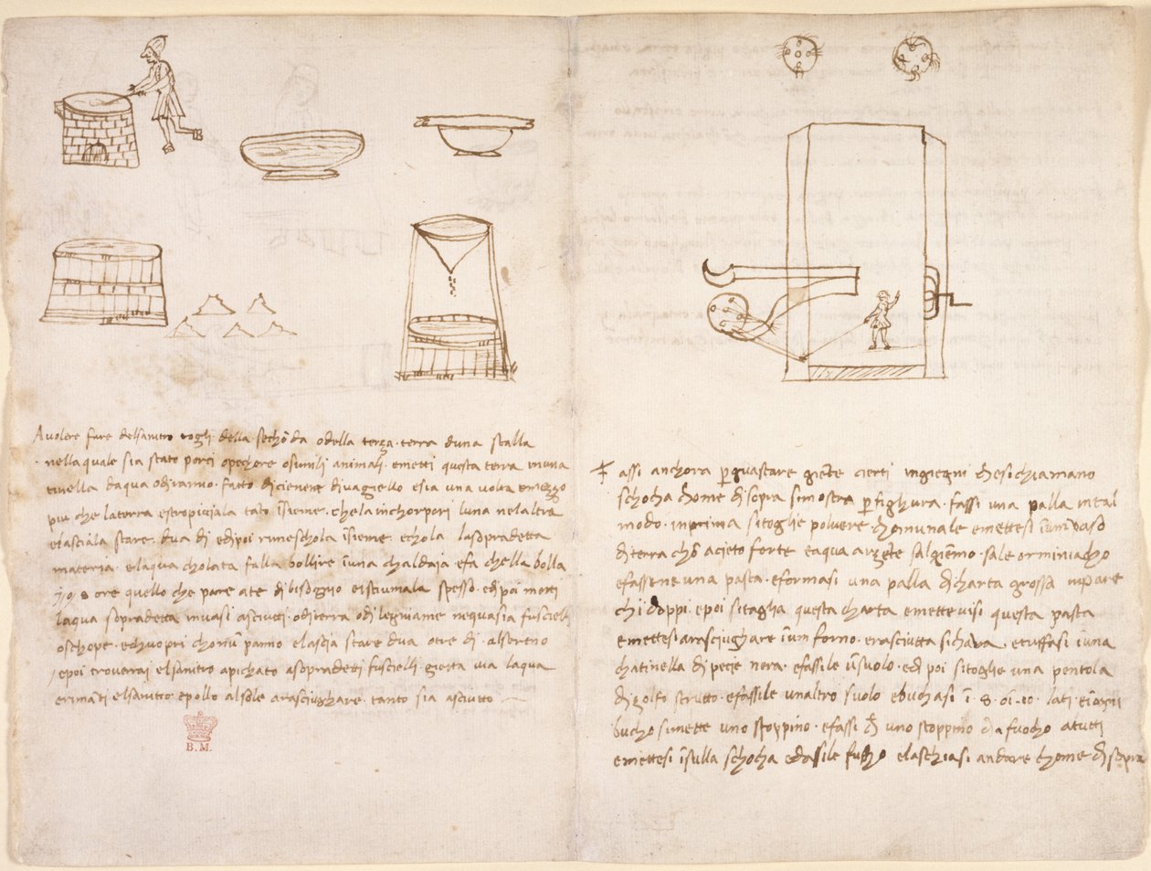 Arundel 263, f.259v, f.260 火薬を準備するための硝石の製造過程に関するメモと大雑把なスケッチ (レオナルドの手にはない) (紙にペンとインク) 作： レオナルド・ダ・ヴィンチ