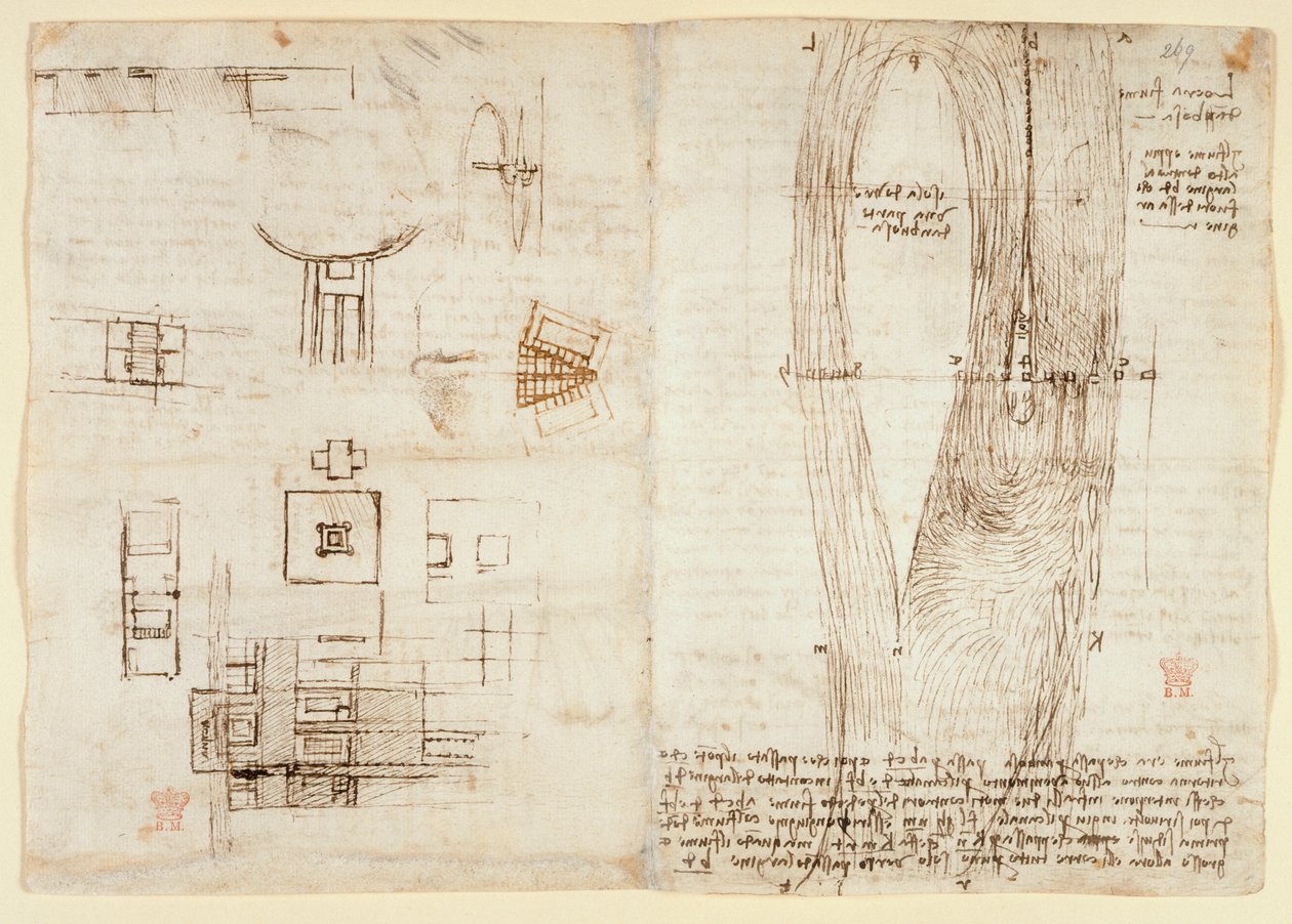 Arundel 263, f.264v 機械的な力と力、パーカッション、重力、運動、光学、天文学を、さまざまな算術的および幾何学的命題とともに利用しています。 作： レオナルド・ダ・ヴィンチ