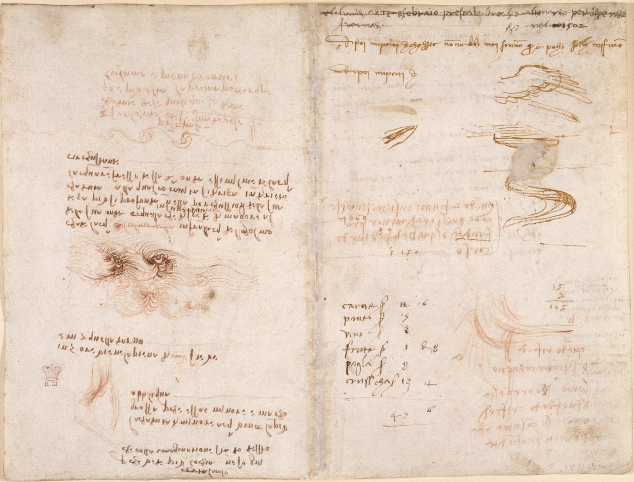 Arundel 263, f.278v, f.271 「Codex Arundel」より、夢、水、ふるい川とアルノ川の現実感に関するメモ (紙にペンとインク) 作： レオナルド・ダ・ヴィンチ
