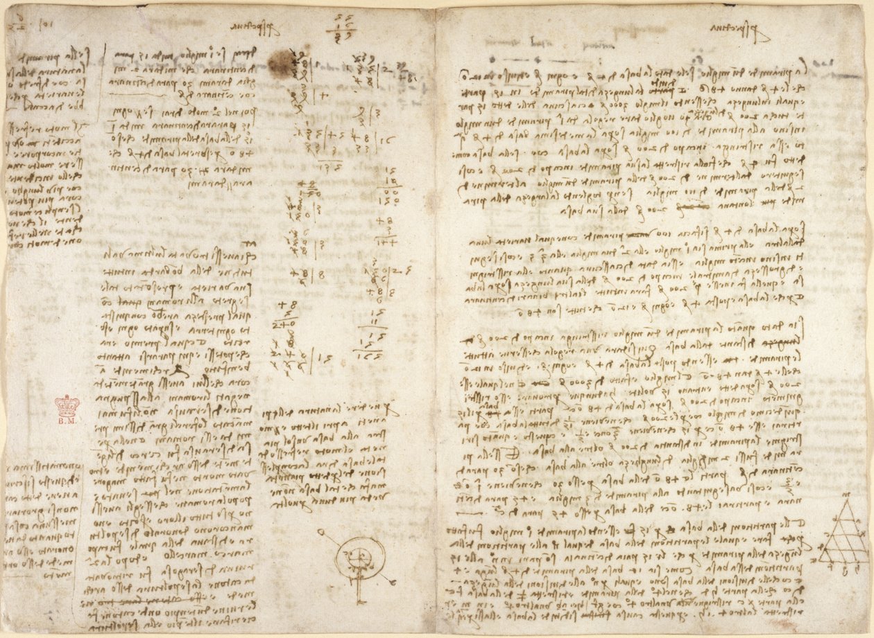 Arundel 263、f.279v f.280、メモ、「prespectiva」というタイトルの数学計算と図、「コースティック」ピラミッド、力学（アルキメデスを参照）、天文学と力学、c.1515（紙にペンとインク） 作： レオナルド・ダ・ヴィンチ