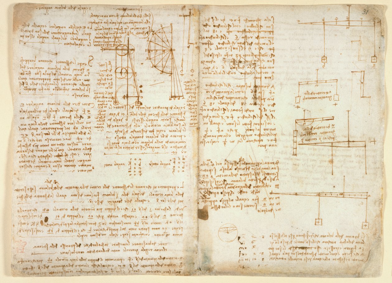 Arundel 263 f.32v、f.31 「Codex Arundel」のメカニズムに関するメモと図 作： レオナルド・ダ・ヴィンチ