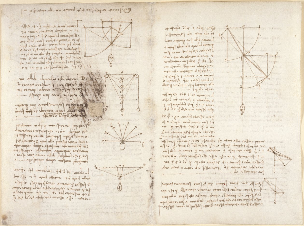 Arundel 263、f.3v、f.12 力学に関するメモと図 作： レオナルド・ダ・ヴィンチ
