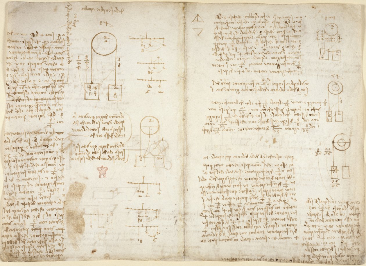 Arundel 263、f.41v、f.40 「Codex Arundel」から「della semplice qualità」と題された力学に関するメモと図表、c.1500-5（紙にペンとインク） 作： レオナルド・ダ・ヴィンチ
