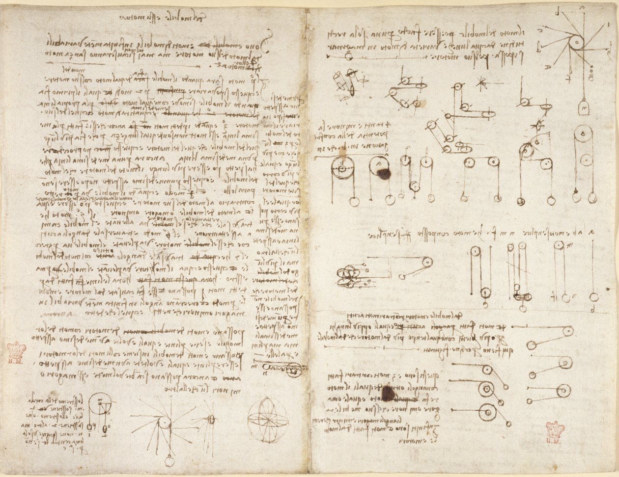 Arundel 263、f.43v、f.42、「Codex Arundel」の「Del mobile essu motore」と題された力学に関するメモと図 (紙にペンとインク) 作： レオナルド・ダ・ヴィンチ