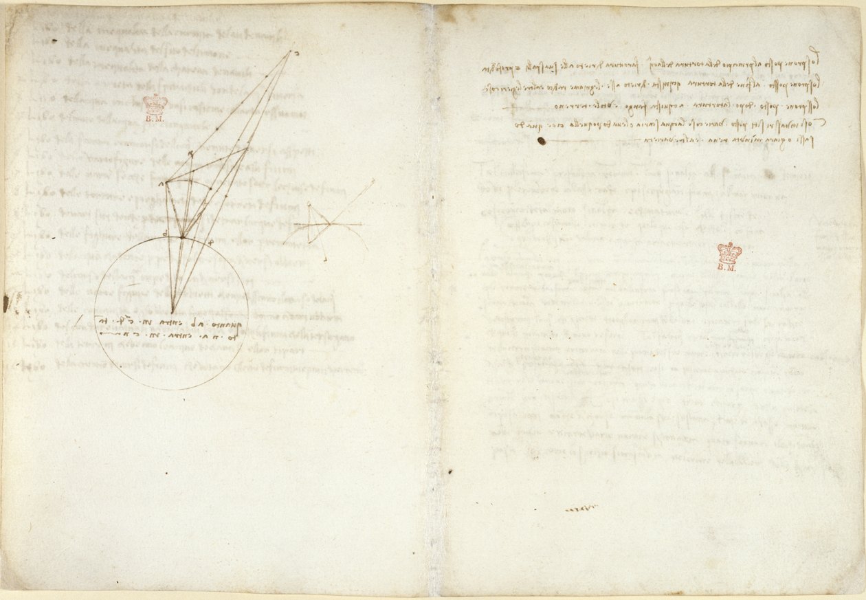 Arundel 263 f.45v、f.58 「Codex Arundel」からの Alhazen の問題に関する説明付きの光学系の図 (紙にペンとインク) 作： レオナルド・ダ・ヴィンチ