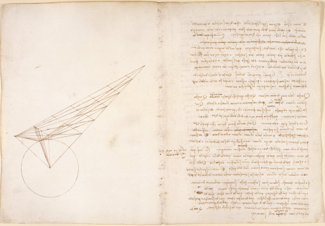 Arundel 263, f.46v, f.57 「Codex Arundel」からの Alhazen の問題に関する光学の図 (紙にペンとインク) 作： レオナルド・ダ・ヴィンチ