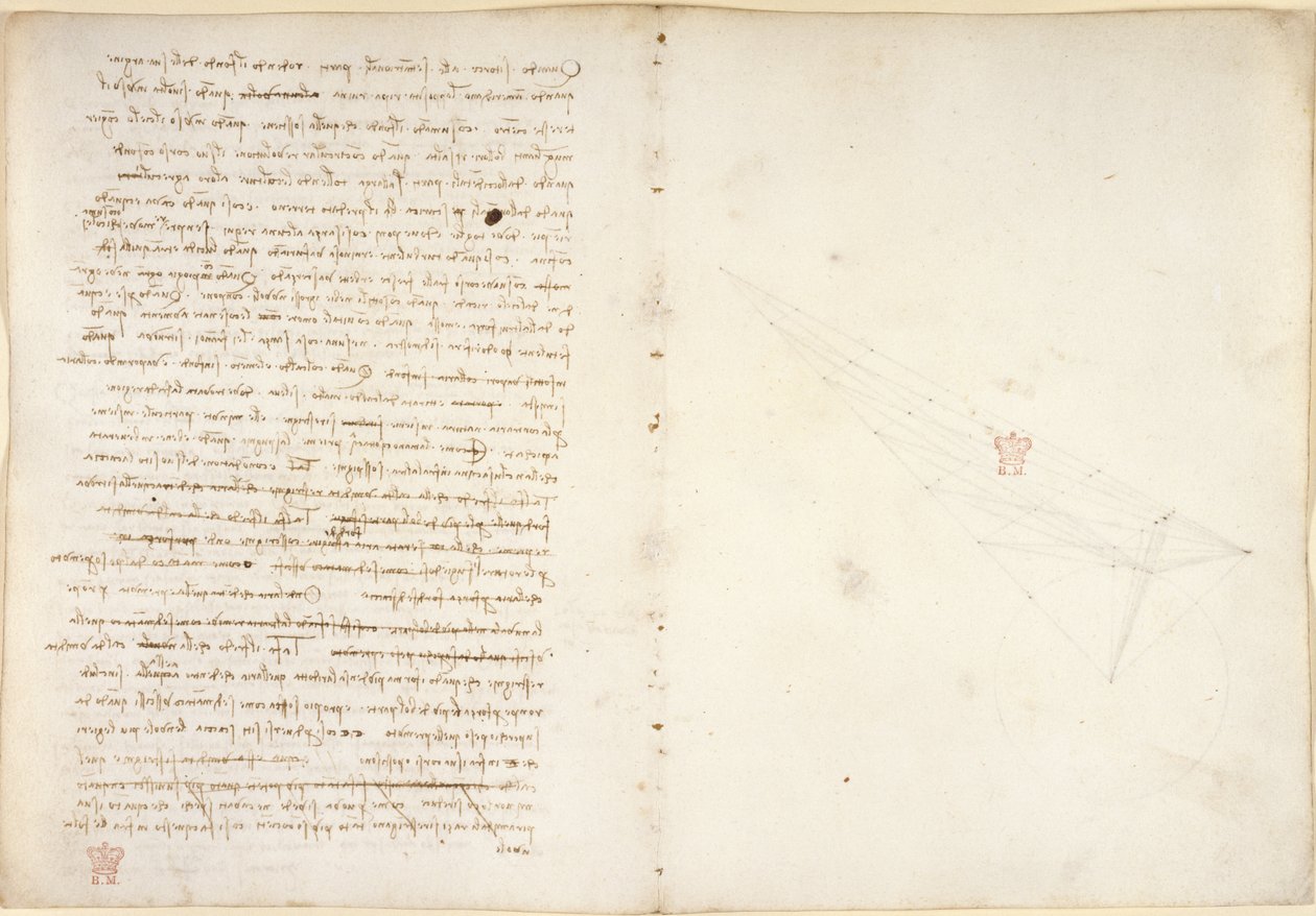 Arundel 263, f.57v, f.46 「Codex Arundel」からの水に関するメモ (紙にペンとインク) 作： レオナルド・ダ・ヴィンチ