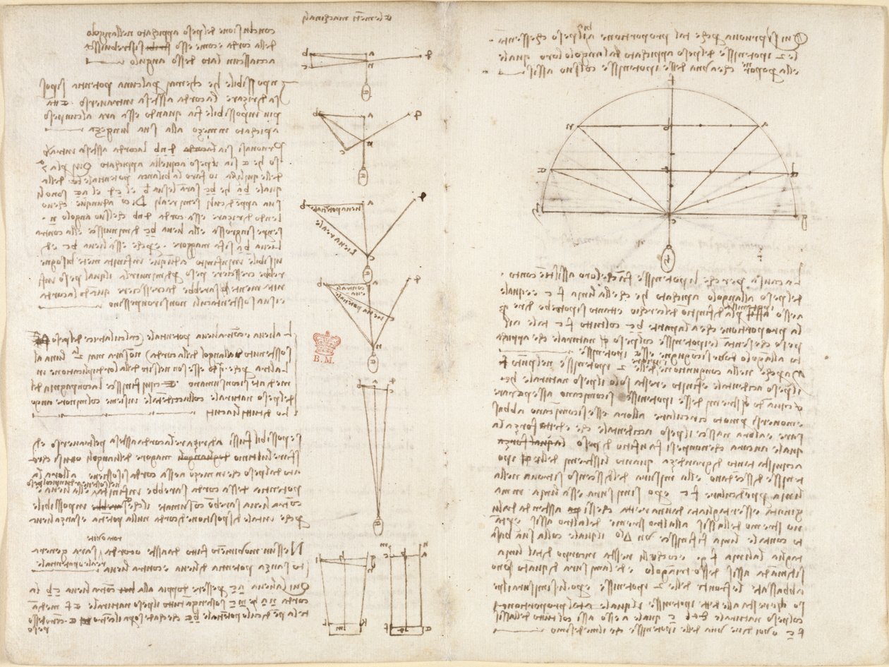 Arundel 263, f.6v, f.9 「Codex Arundel」の「Elementi machinali」と題された力学に関するメモと図 作： レオナルド・ダ・ヴィンチ