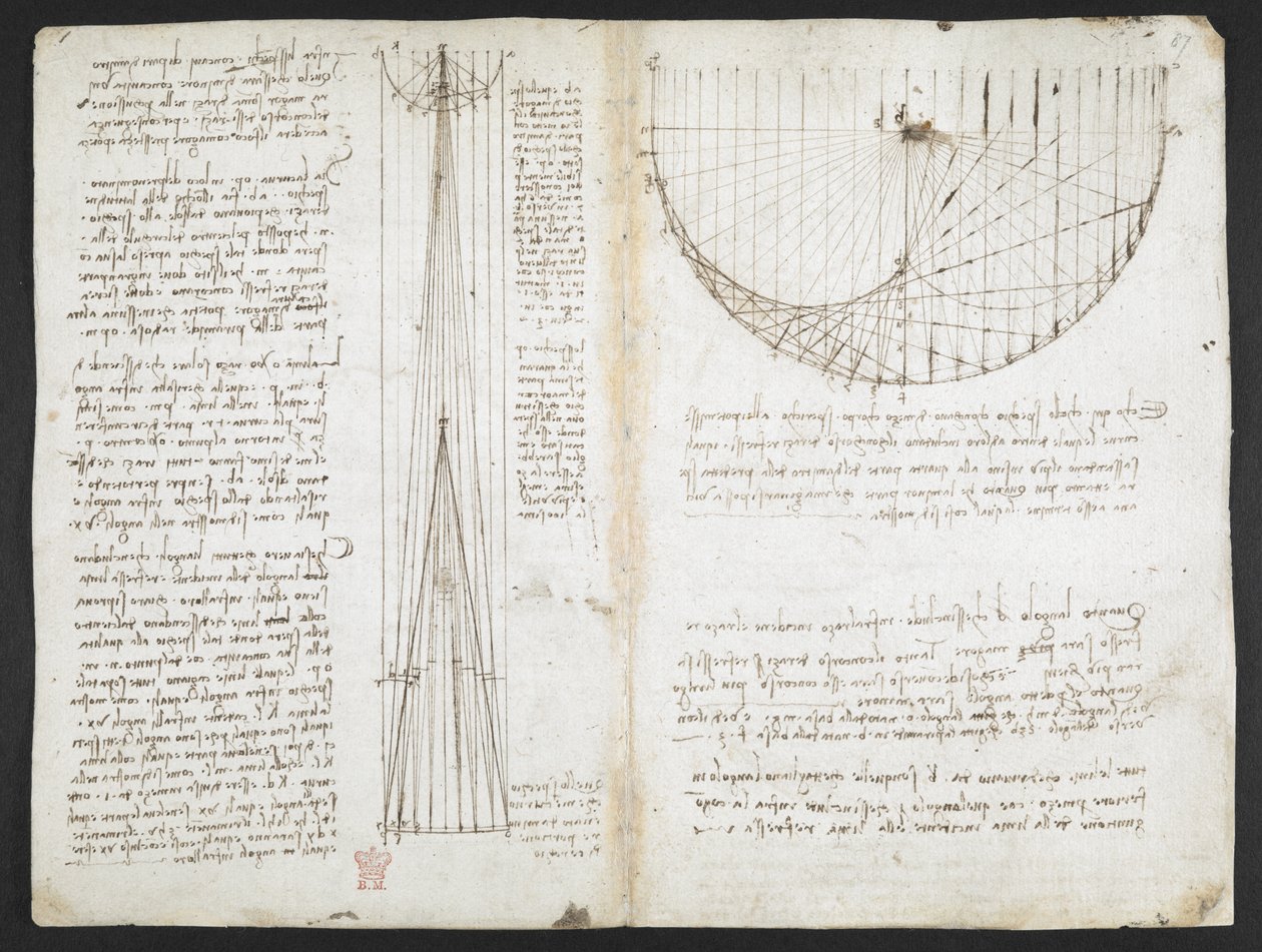 Arundel 263, f.87r 「Codex Arundel」からの凹面鏡からの反射の研究 (紙にペンとインク) 作： レオナルド・ダ・ヴィンチ