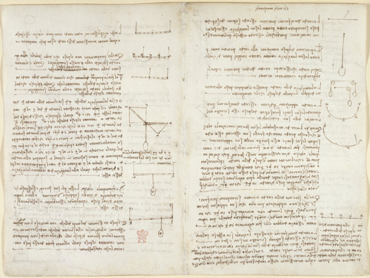 Arundel 263、f.8v、f.7 力学に関するメモと図 作： レオナルド・ダ・ヴィンチ