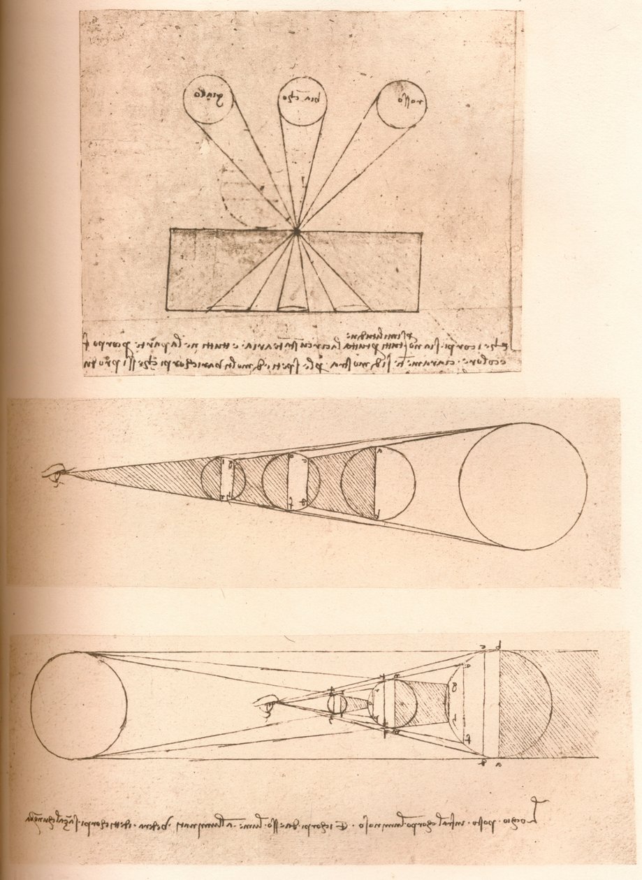 線形遠近法と明暗の理論を説明する図、c1472-c1519 1883 作： レオナルド・ダ・ヴィンチ