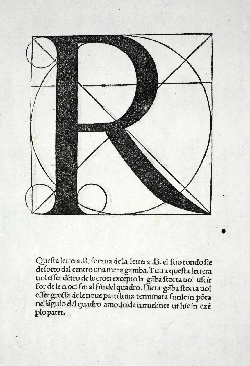 R、イラストは、元はパブだった、Luca Pacioli（c.1445-1517）による「Divina Proportione」のイラスト。ヴェネツィア、1509 作： レオナルド・ダ・ヴィンチ