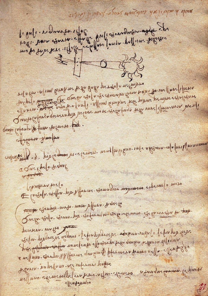 Tutkimus tekniikasta auringonpimennyksen tarkkailuun, Codex Trivulzianus 作： レオナルド・ダ・ヴィンチ