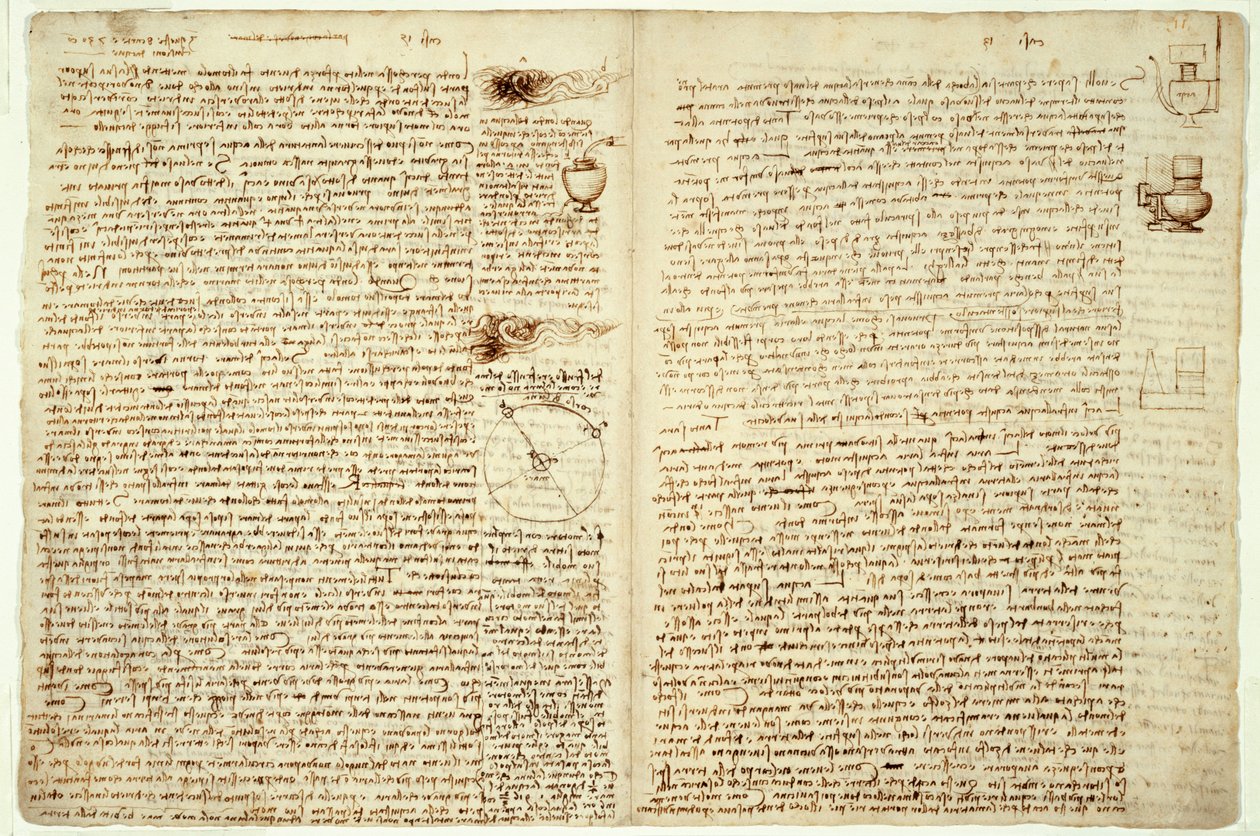 コーデックスハンマー、124-127ページ、1508-12ページ 作： レオナルド・ダ・ヴィンチ