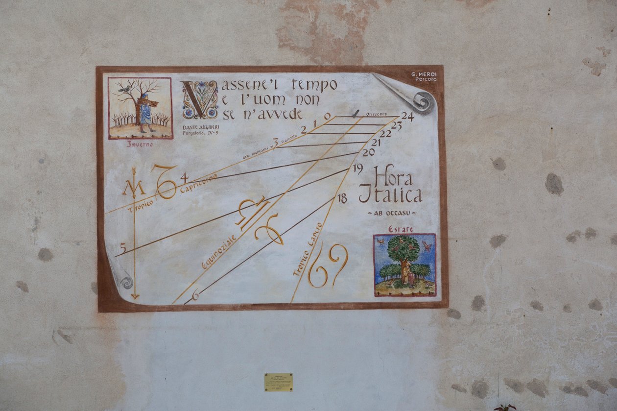 Sundiel, meridien, Aiello del Friuli, Friuli, Italy 作： 不明不明