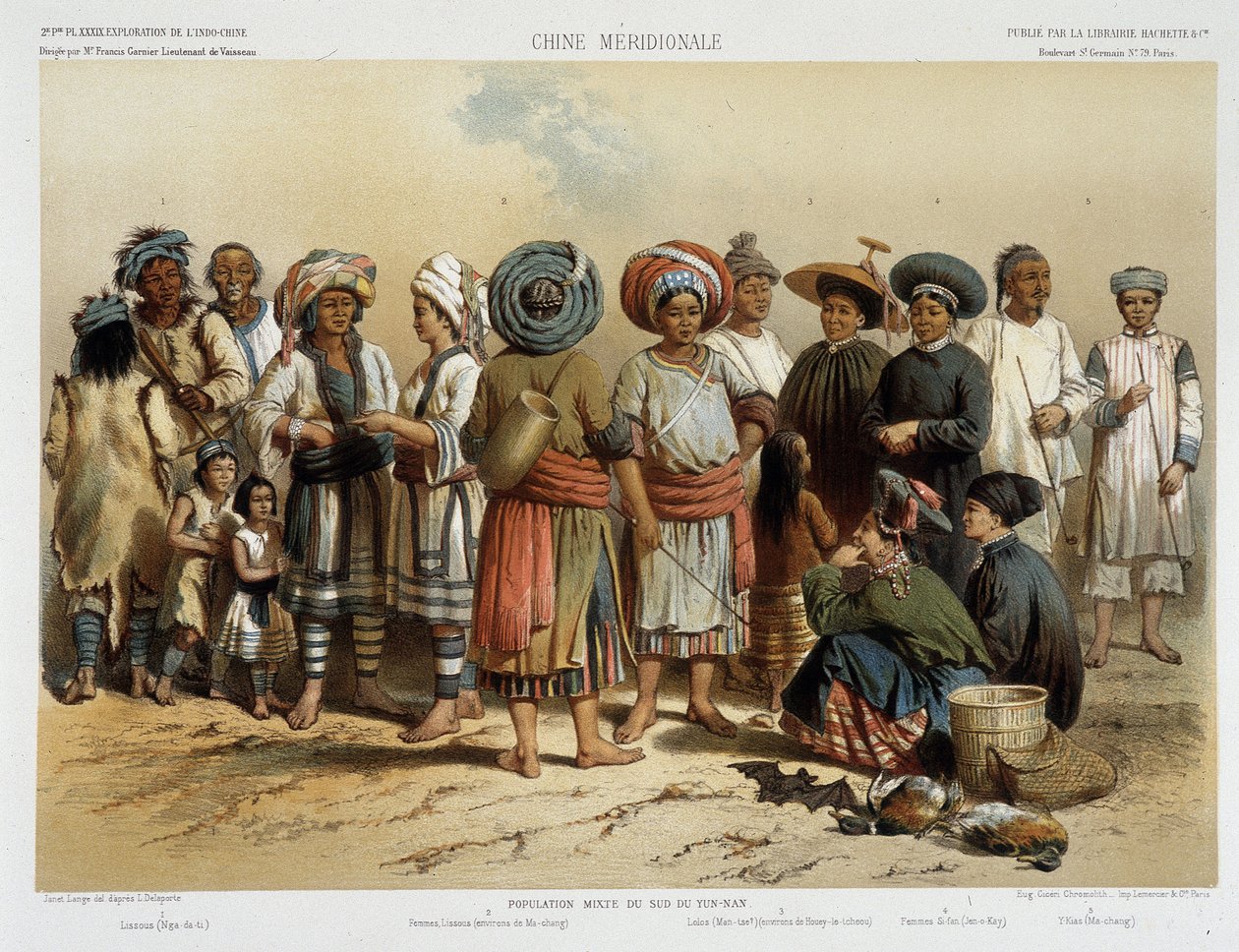 1870年頃の民族群、フランシス・ガルニエの「Voyage d