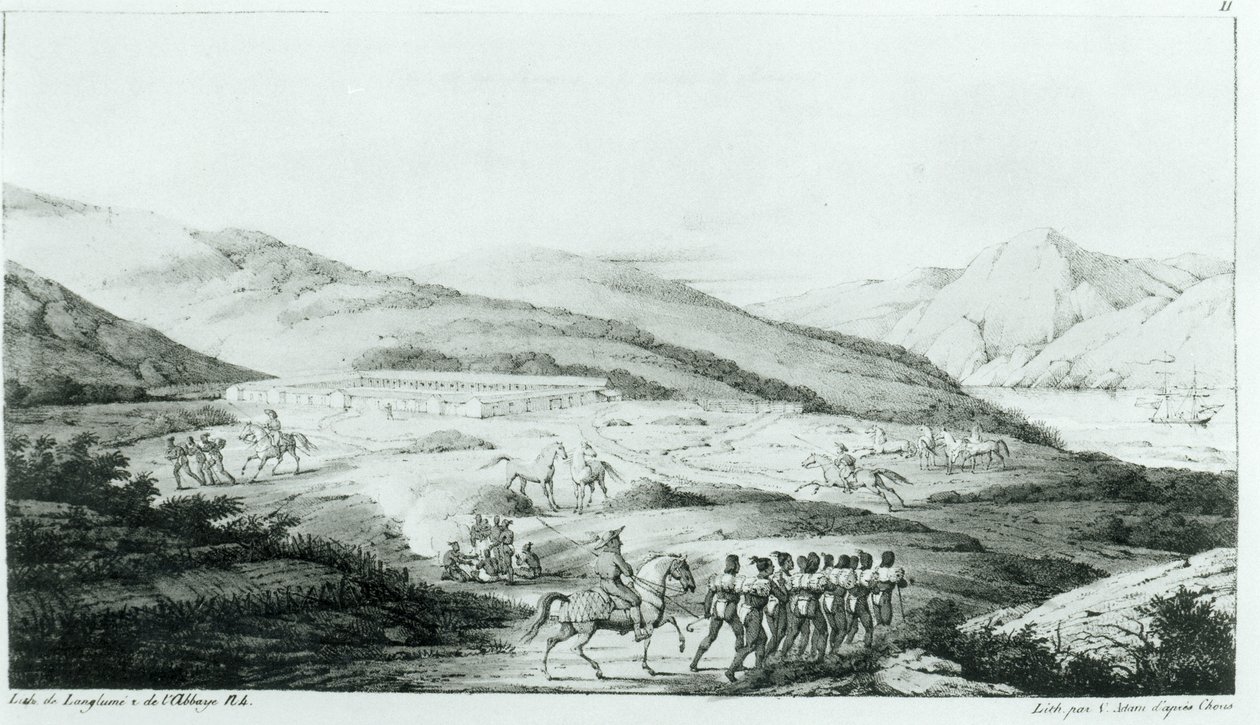 Chorisによる「世界の絵のような航海」から1822年に発表された、サンフランシスコでのスペインのPresidioの和解 作： ルートヴィヒ・チョリス