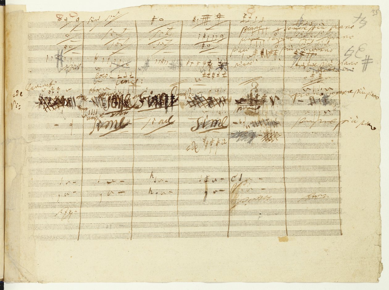 「ウェリントンの勝利、オペアンプ。 91 &39;、36ページ、Ludwig van Beethoven（1770-1827）作曲 作： ルートヴィヒ・ヴァン・ベートーヴェン