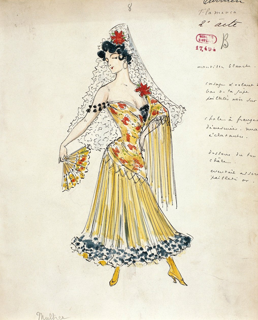 França, Paris, Esboço de figurino para dançarinas de flamenco para Carmen de Georges Bizet 作： マルセル・マルツァー