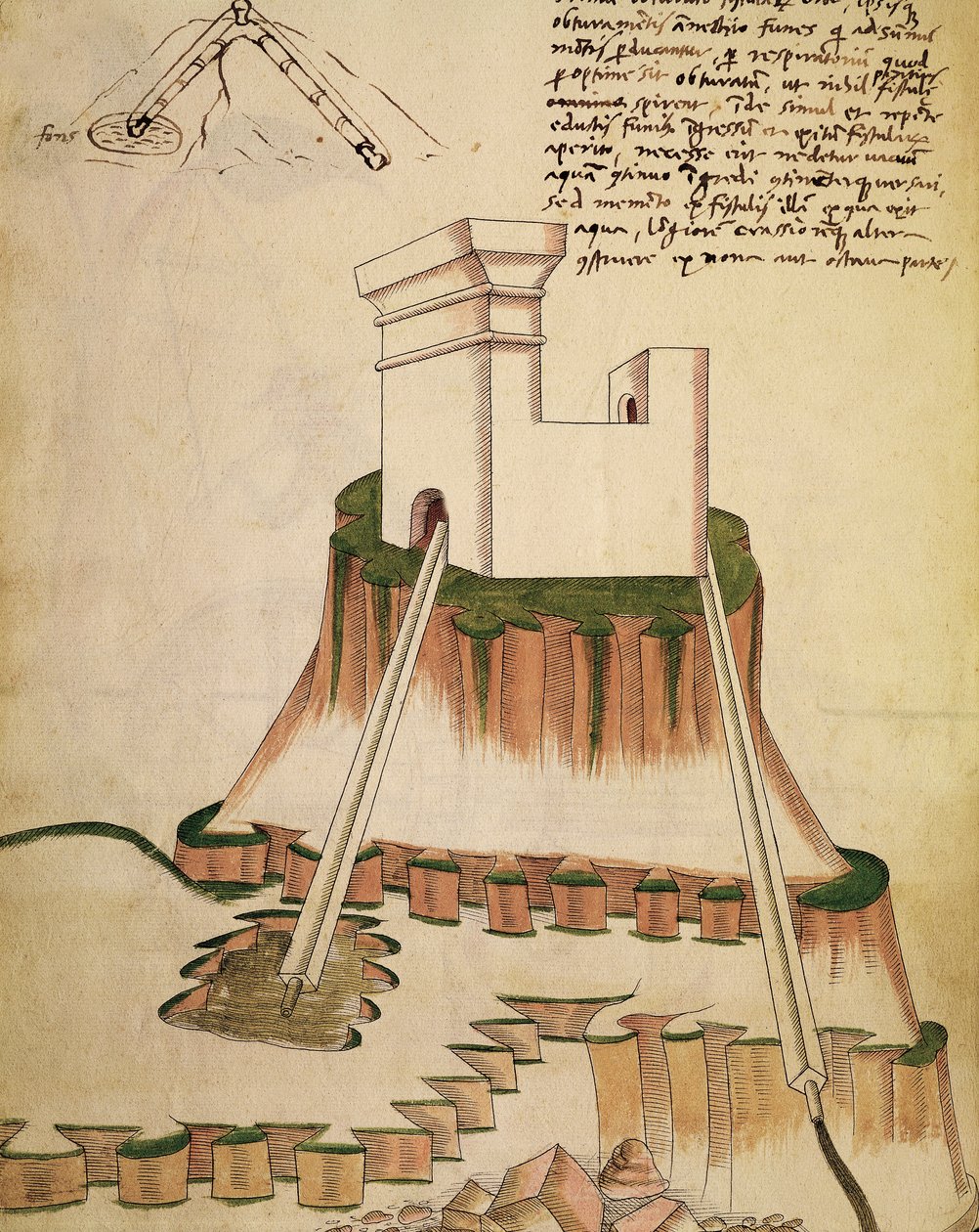 Study on the correct installation of a well and the drainage for a fortress,, illustration from a work by Mariano di Jacopo Vanni, known as Taccola (15th Century), manuscript   1462031   ja       japanese Successfully Translated  Original: Frigate and Corv 作： マリアーノ・ディ・ジャコポ（1382-c.1453）（後）