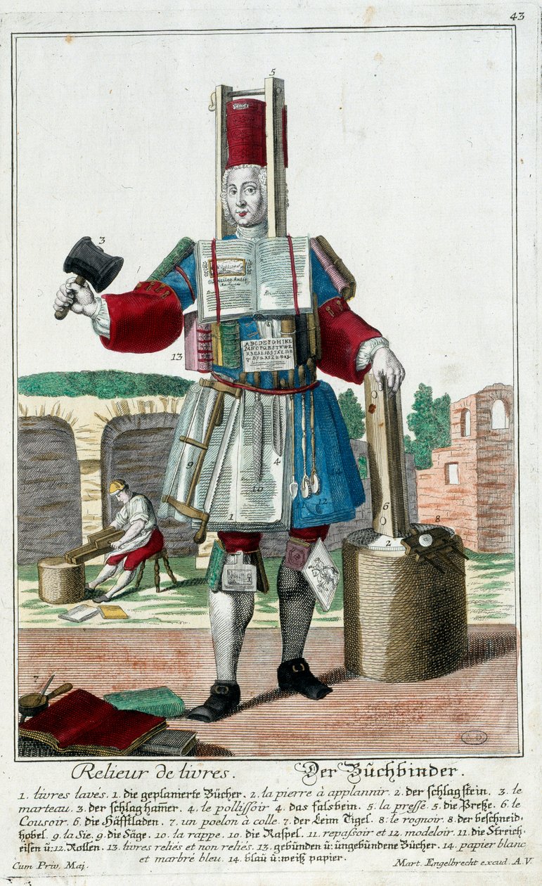 メチエ。本の製本業者。マーティン・エンゲルブレヒト(1684-1756)のエングレーヴィング、18世紀ドイツの「manouvries habillesの新しい組み立て」による。パリ、装飾美術 作： マーティン・エンゲルブレヒト