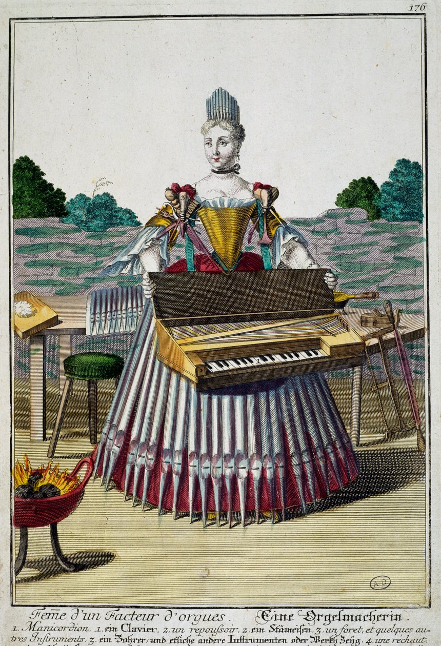 オルガン製作者の妻 マーティン・エンゲルブレヒト（1684-1756）の「Assemblage des nouveau manouvries habilles」からの彫刻（ドイツ 作： マーティン・エンゲルブレヒト