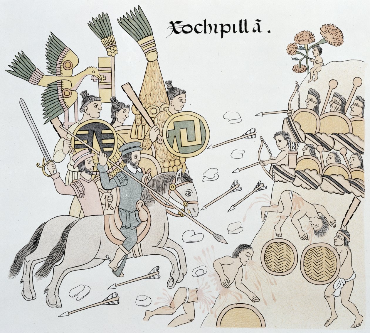 メキシコ絵画 ビンテージメキシコ絵画 メキシコ伝統アマテアート - メルカリ