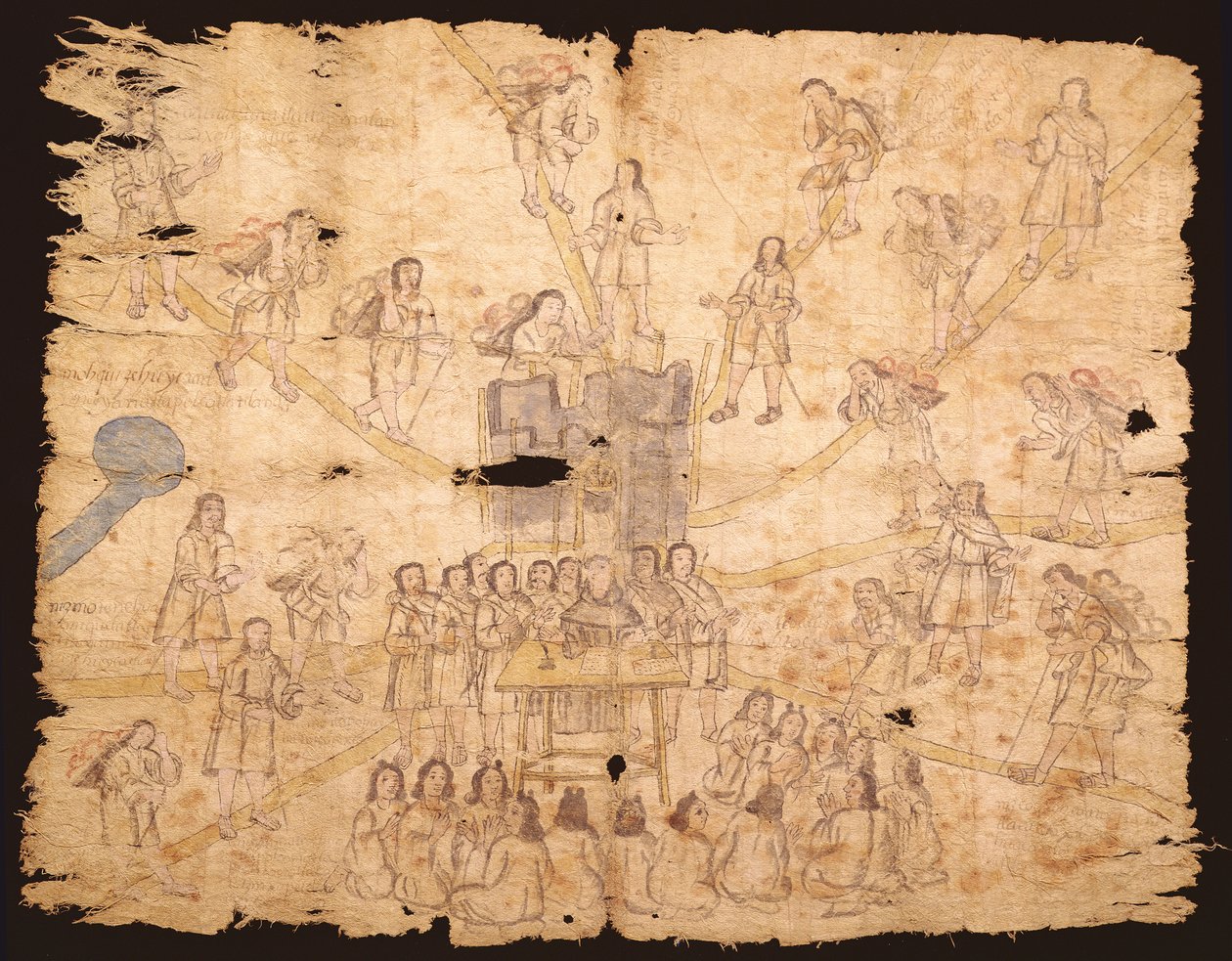 Codex San Pedro Atlapolco（紙にインクとトイレ） 作： メキシコの学校