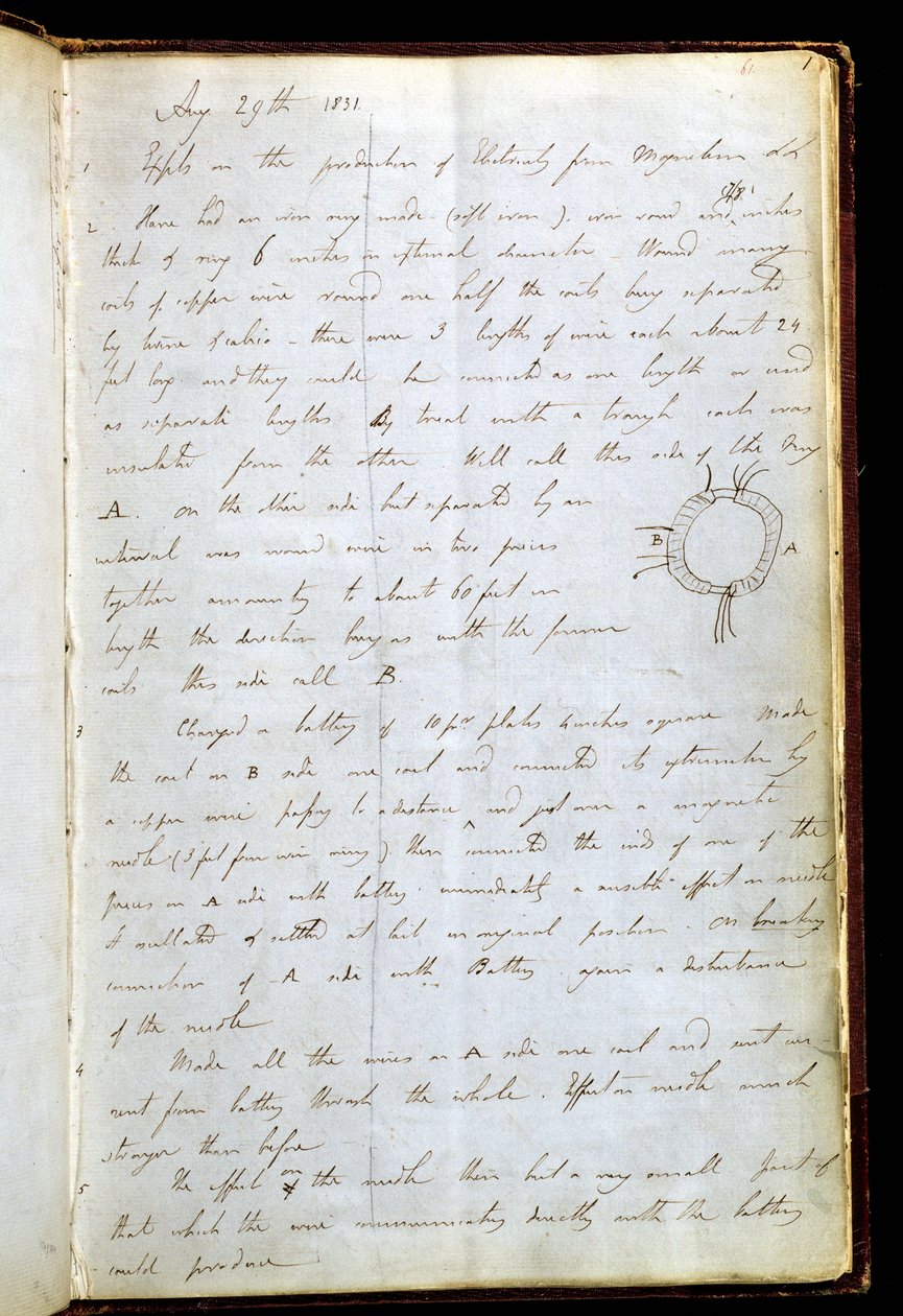 マイケル・ファラデーが電磁誘導の発見を記録した日記（1831年8月29日）のページ（紙にペンとインク 作： マイケル・ファラデー