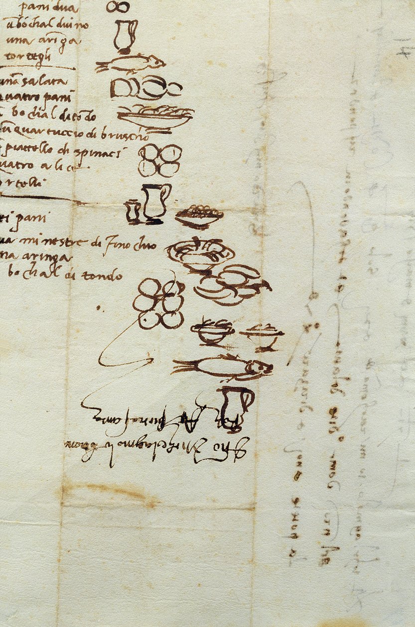 表意文字で記述された3つの異なる食品リスト、1518（紙にインク） 作： ミケランジェロ・ブオナローティ