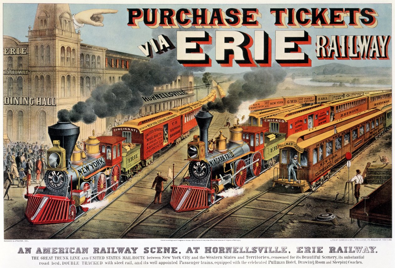 エリー鉄道のホーネルズビルでのアメリカの鉄道シーン（印刷、1874年） 作： N. and Ives、JM Currier