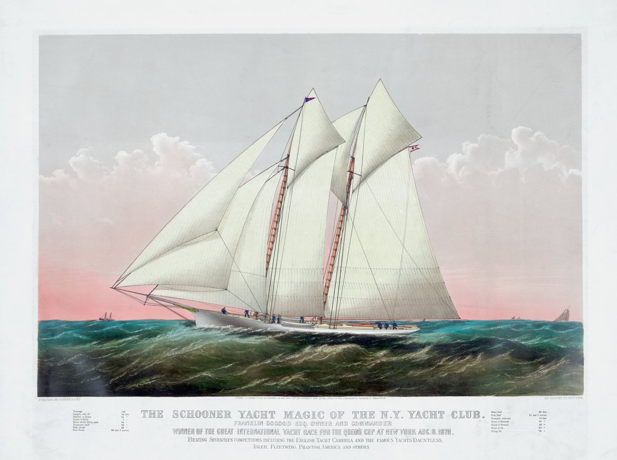 The Schooner Magic of New York Yacht Club by Currier & Ives 作： キュリアーとアイブス