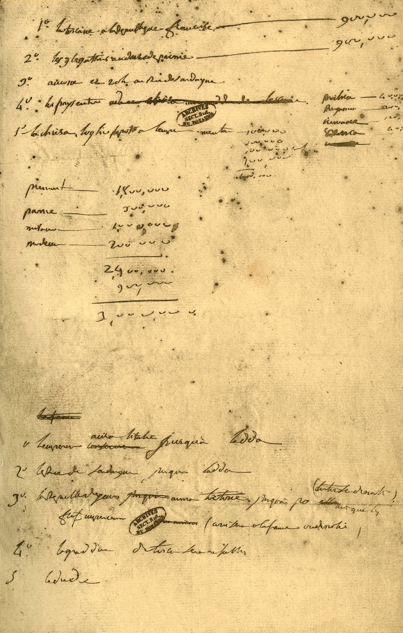 1797 年 3 月、1921 年 3 月のレオーベン条約に関するメモ。 作： ナポレオンボナパルトI