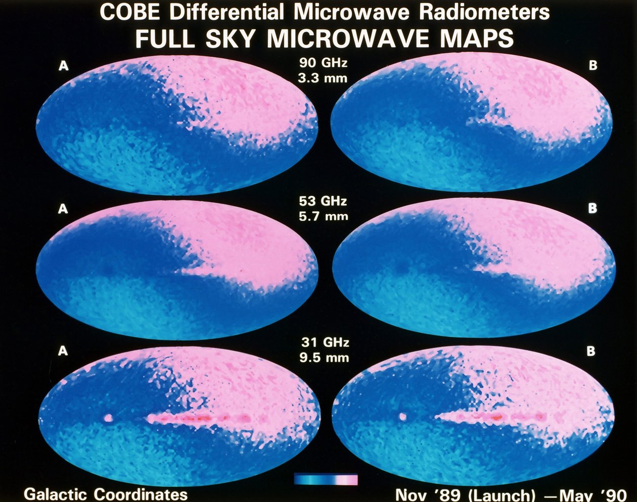 NASA宇宙背景エクスプローラー（COBE）上のDMR（Different Microwave Radiometers）機器からの予備データから構築された全天画像。 3つの周波数でのマイクロ波マップ。 NASAの写真。 作： 全米航空宇宙局全米航空宇宙局