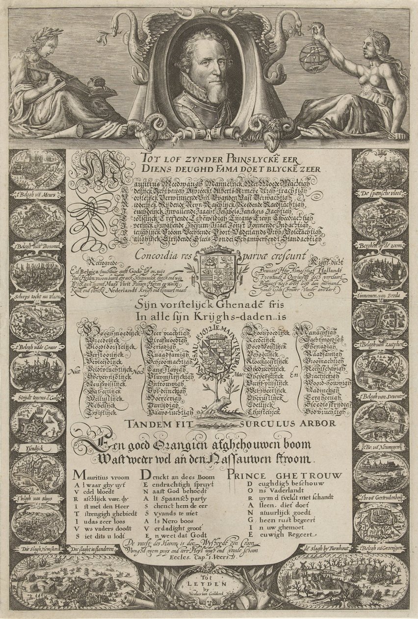 マウリッツ王子を称える寓意的な肖像画、1612 年 作： Nicolaes van Geelkercken