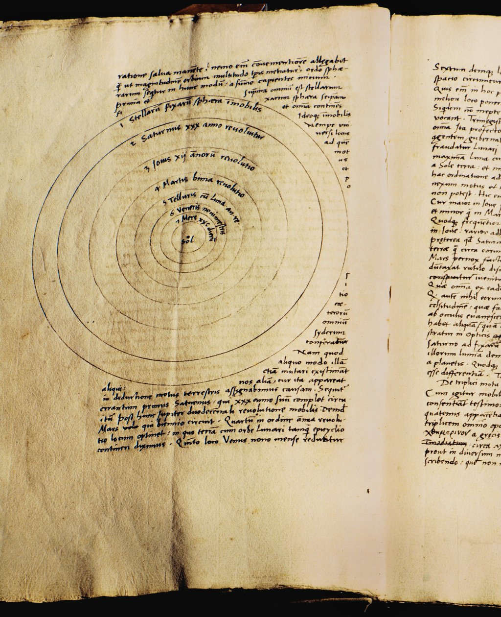  作： ニコラス (後) コペルニクス