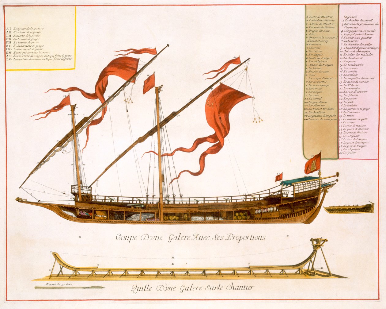 配送の種類：二重マストギャレー：「Le Naptune Francois」からの断面図、c.1693-1700（手塗りの彫刻） 作： ピエール・モルティエ