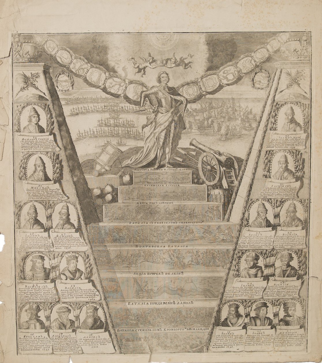 ピーターの軍事的栄光の神格化、1717 作： Pieter Pickaert