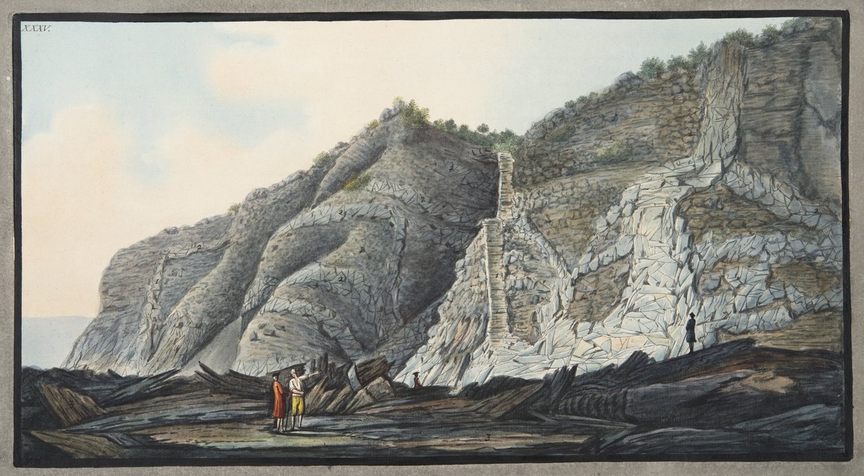 ウィリアムハミルトン卿（1730-1803）による、「カンピフレグレイ：2つのシチリアの火山の観察」からの、ソンマ山のコーンの内側の一部、プレートXXXVの公開 作： ピエトロファブリス