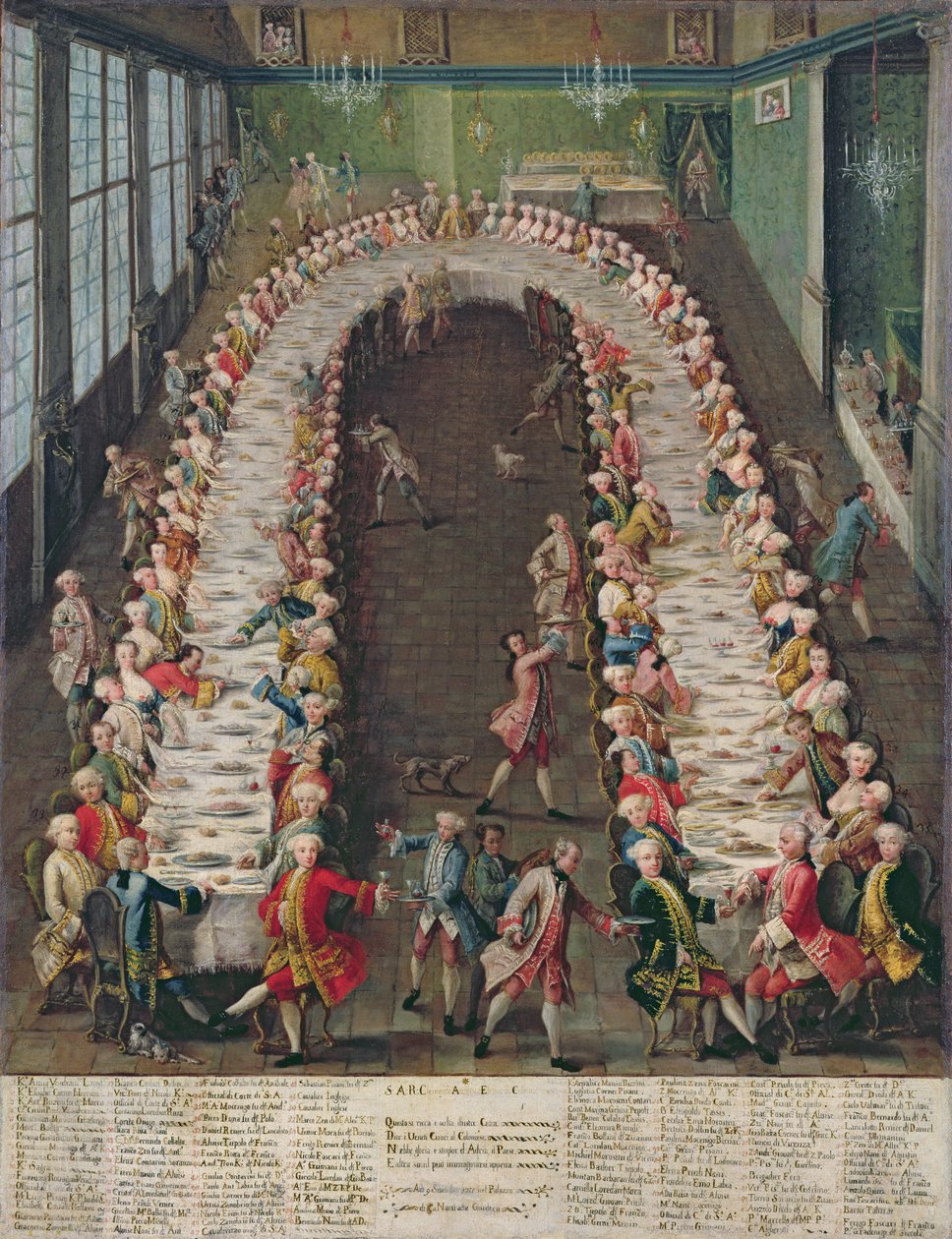 1755年9月9日、ゲストのケルン大管長、ケルンテン大管長を称えたカーサナニでの宴会 作： ピエトロ・ロンギ