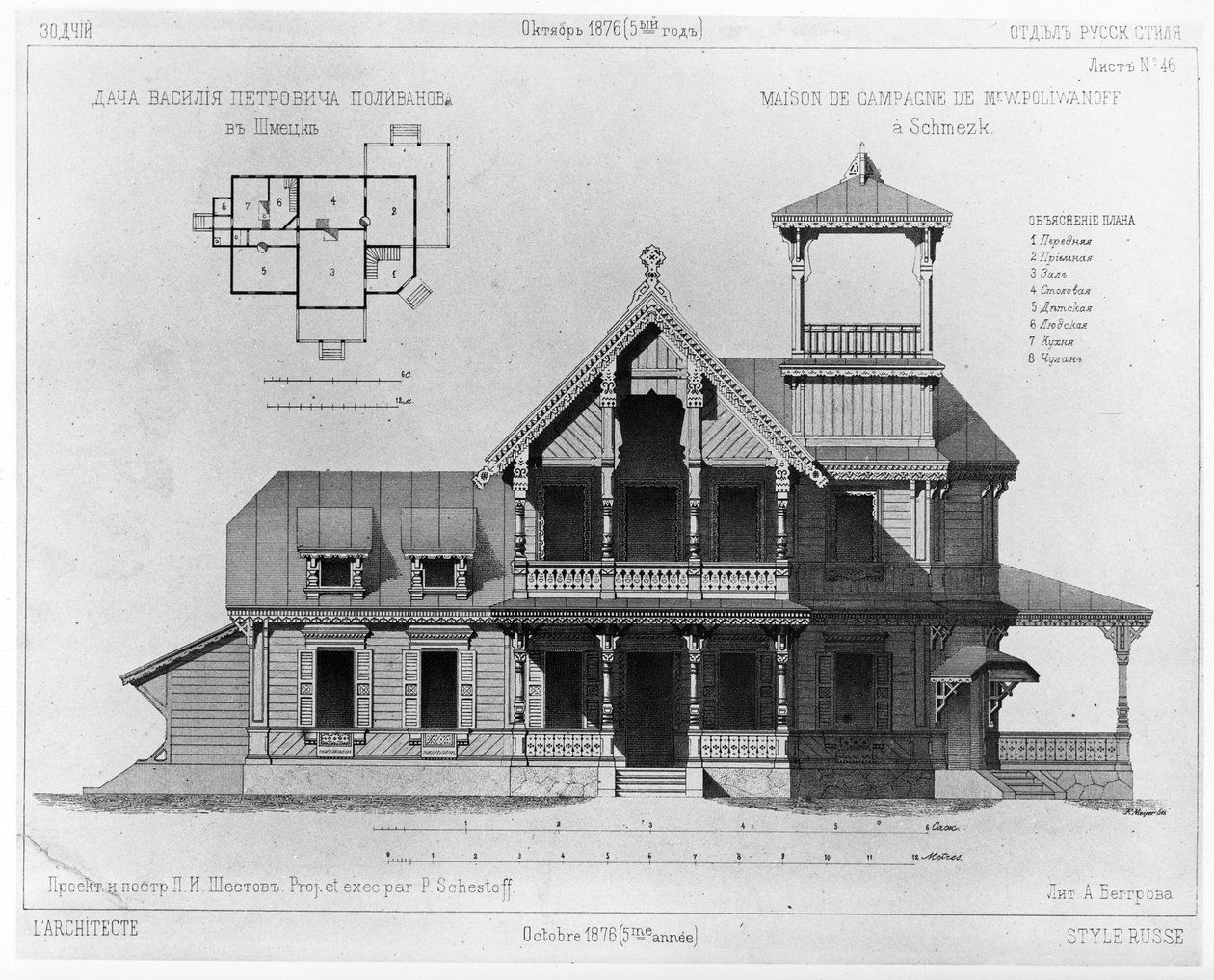 1876年、シメツクのPolivanovsカントリーダーチャのデザイン 作： ピョートル・シェストフ