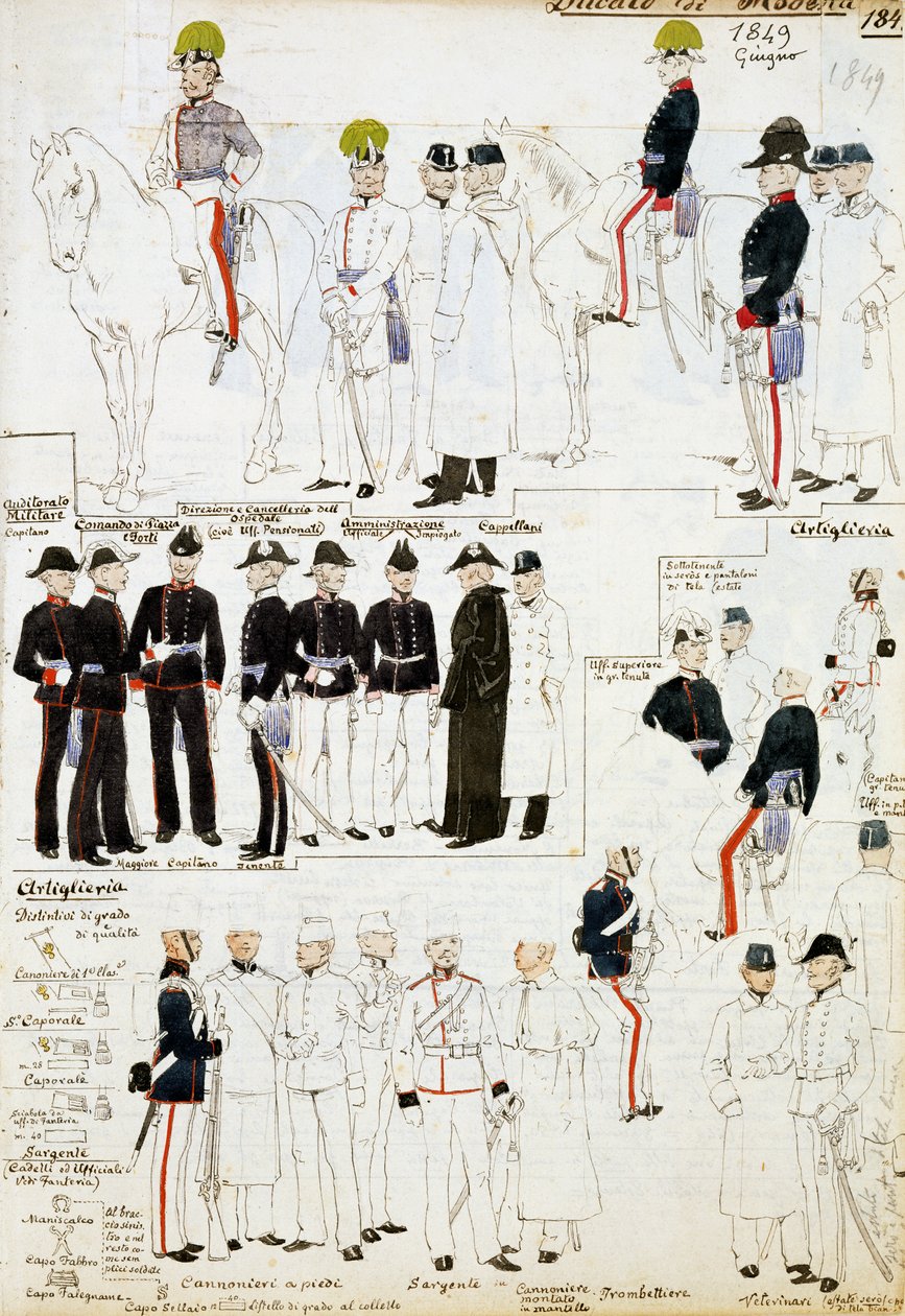 1849年のモデナ公国の軍服、水彩画による軍隊スケッチのCenni Codexコレクションからのプレート 作： クィントゥス・チェニ