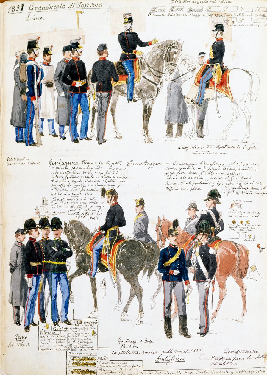 1851年のトスカーナ大公国の軍服（クイント・チェンニ（1845-1917）が描いた軍事スケッチ集「チェンニ写本」からの抜粋 作： クィントゥス・チェニ