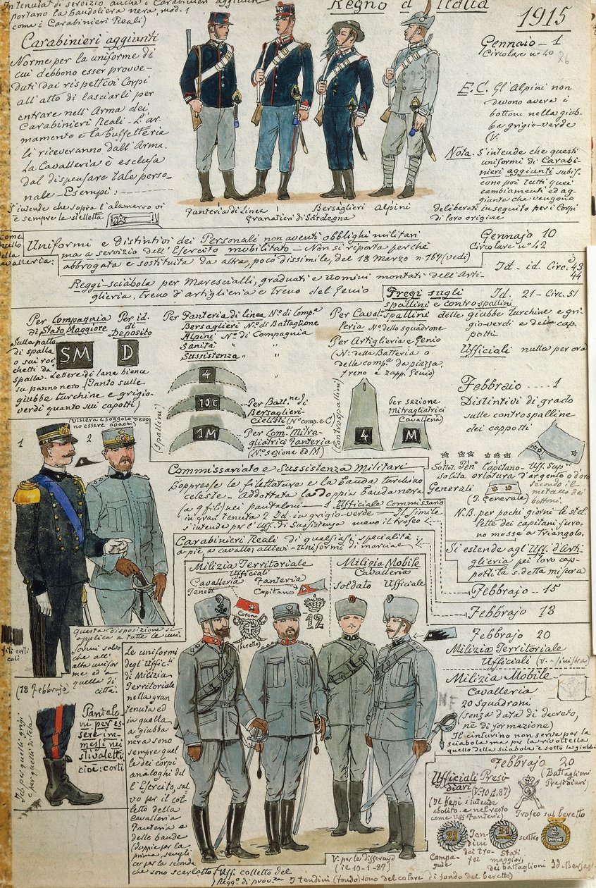 第一次世界大戦中のイタリア軍の制服、クイント・チェンニ作、カラー図版 作： クィントゥス・チェニ