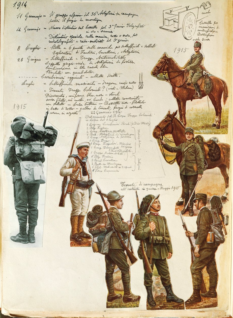 第一次世界大戦中のイタリア軍の制服、クイント・チェンニ作、カラー図版 作： クィントゥス・チェニ